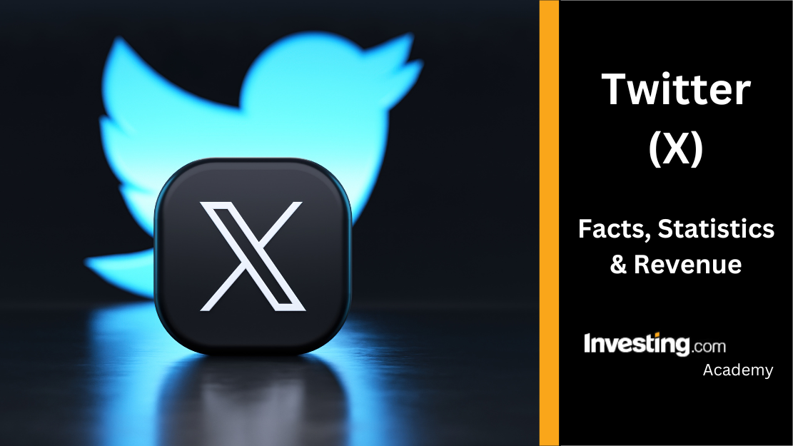 Viber account detection and activation in Thailand, Brazil, and the Philippines, as well as group advertising in Viber.